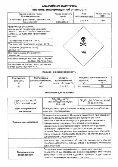 ММА1